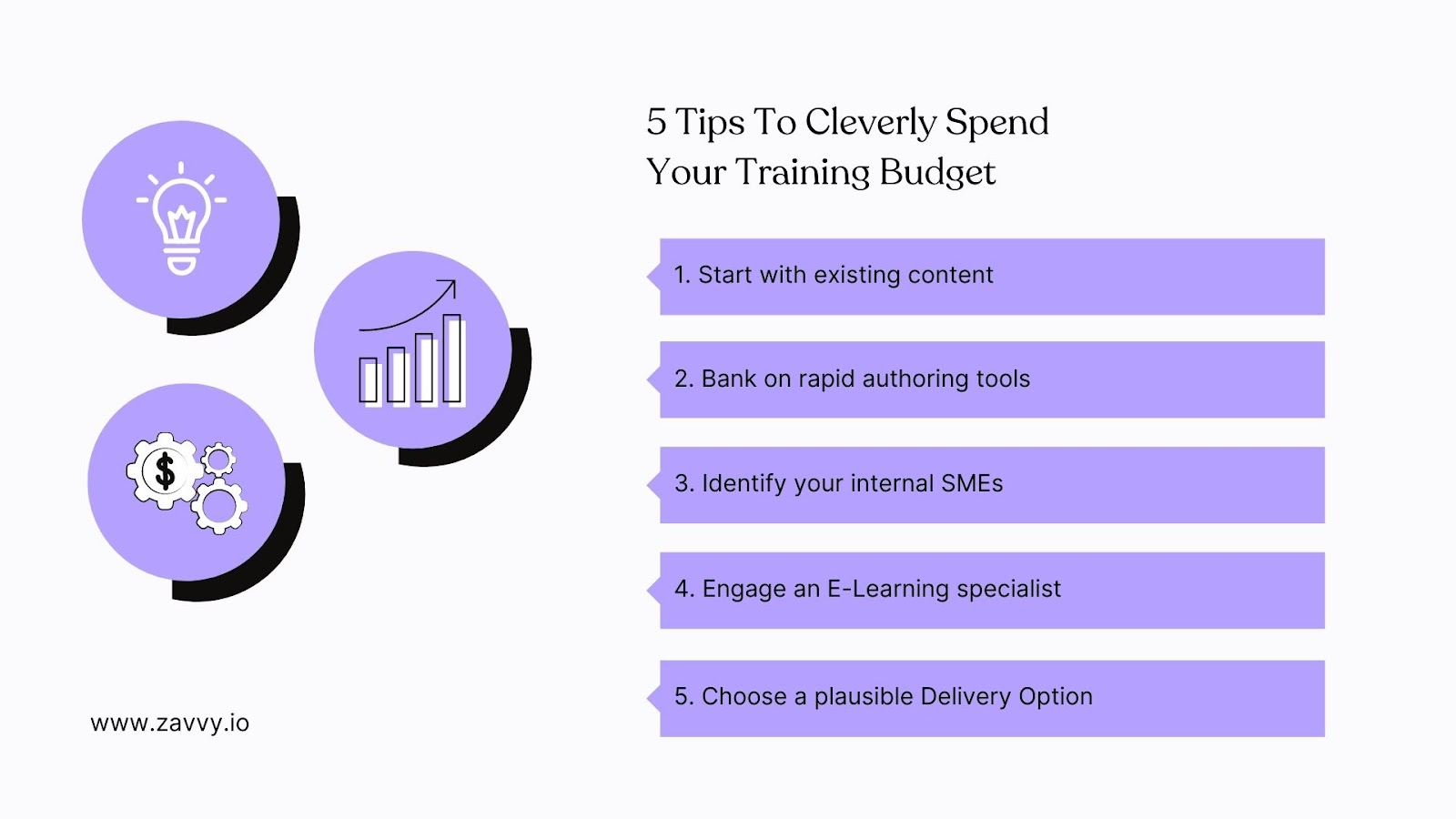 Training employees on a small budget