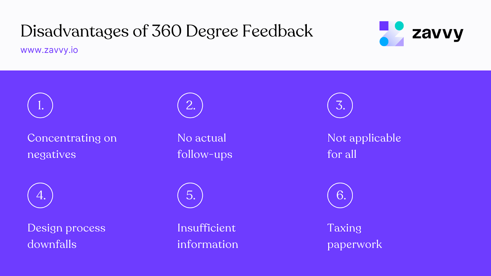 Disadvantages of 360 feedback