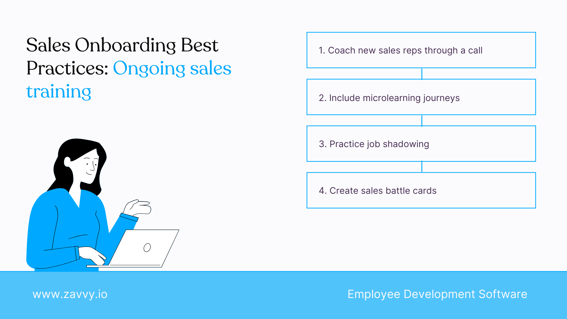 Sales onboarding: Ongoing training