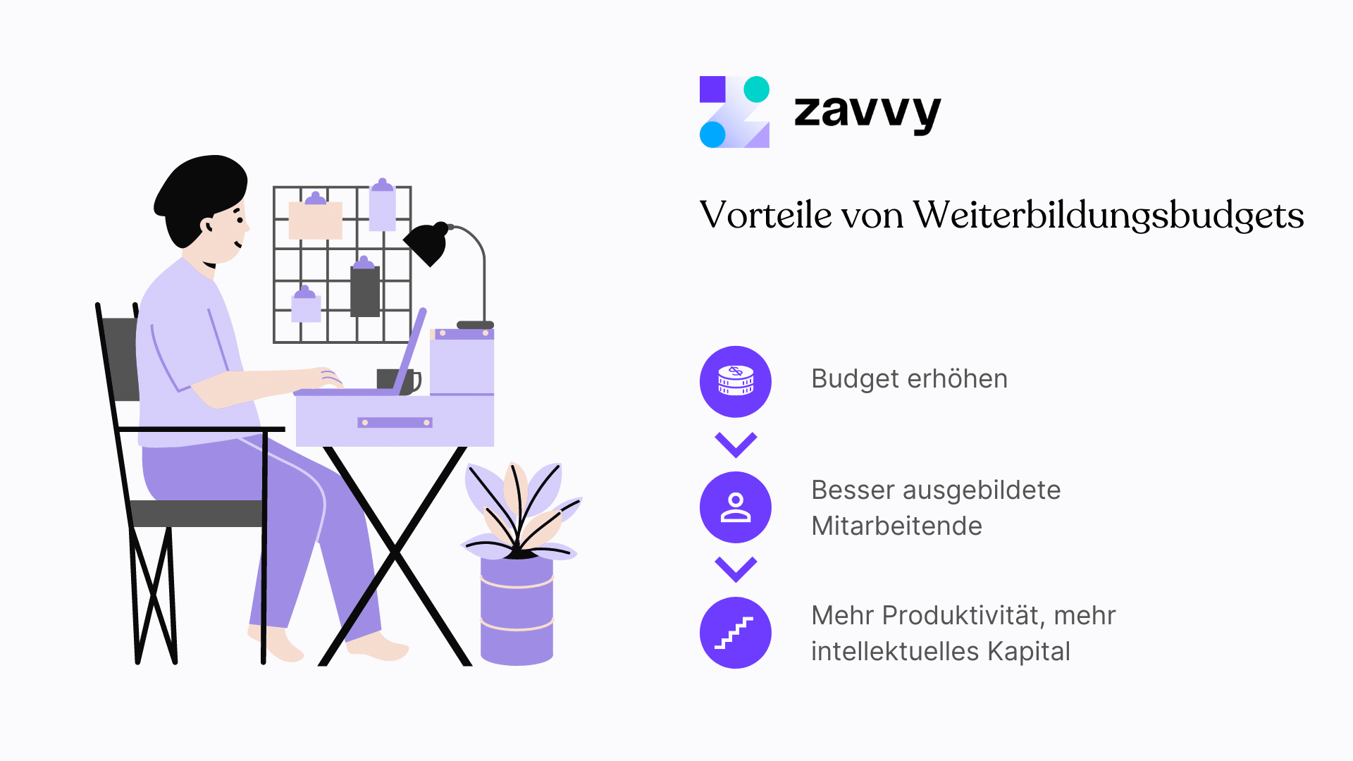 Vorteile von Weiterbildungsbudgets