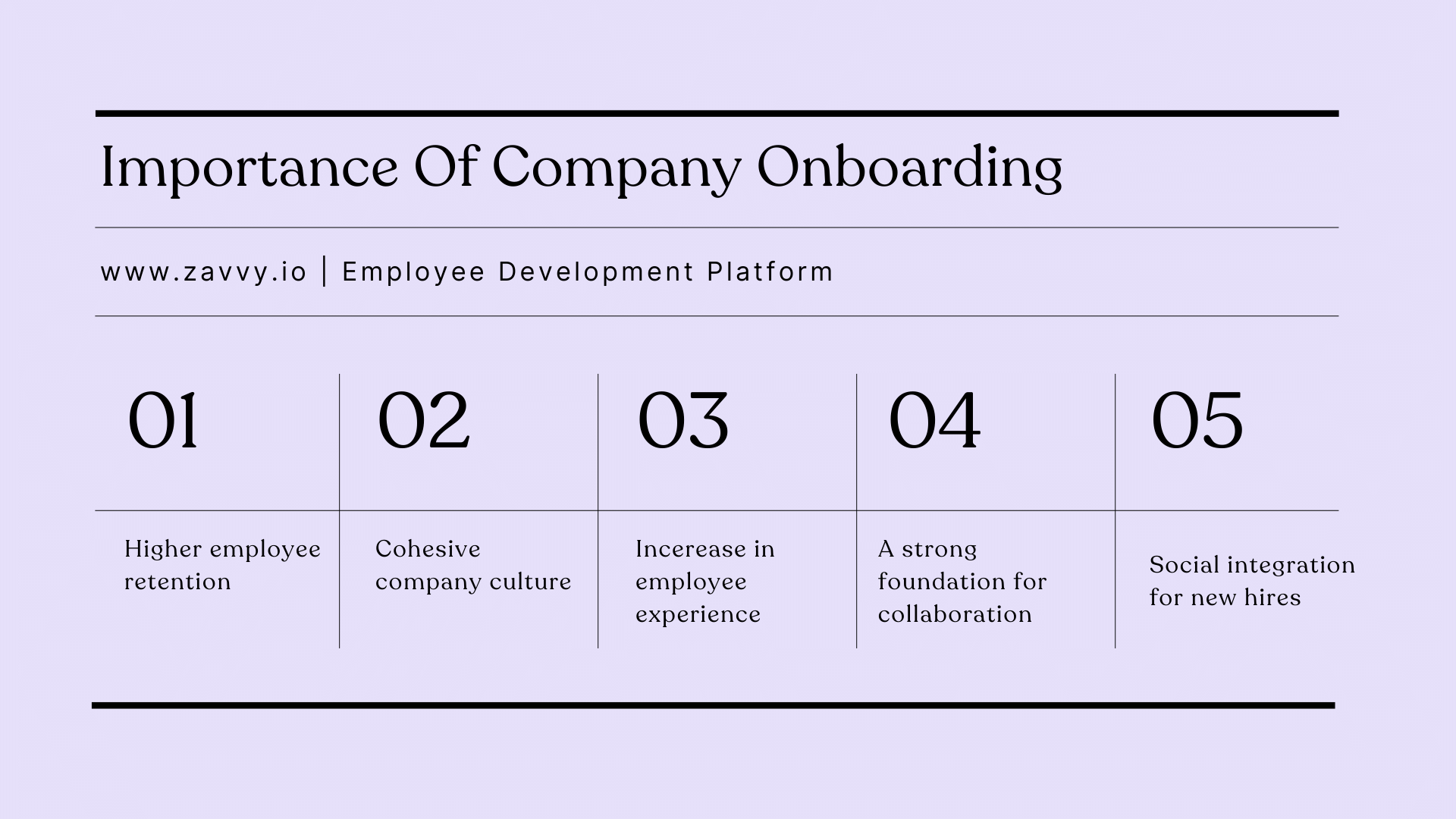 The importance of company onboarding