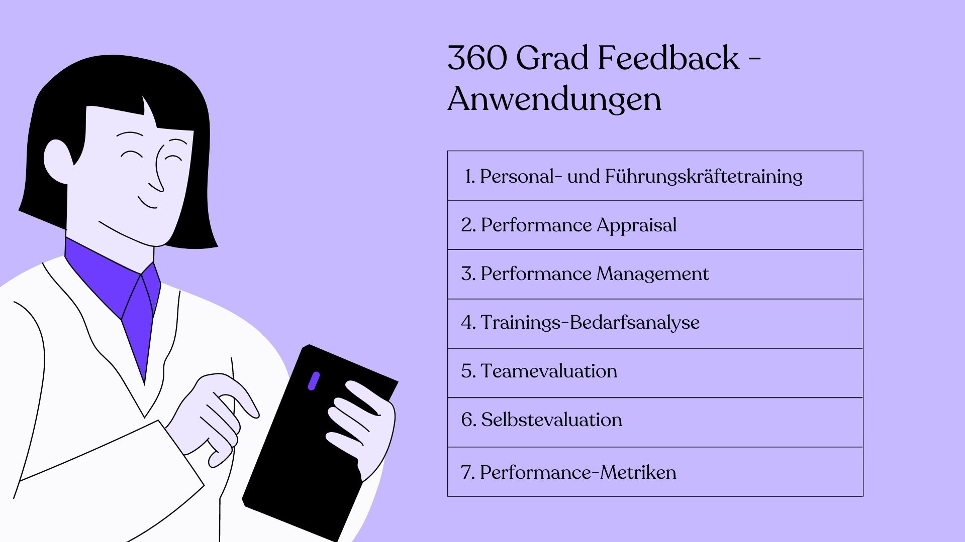 Wofür wird 360 Grad Feedback genutzt?