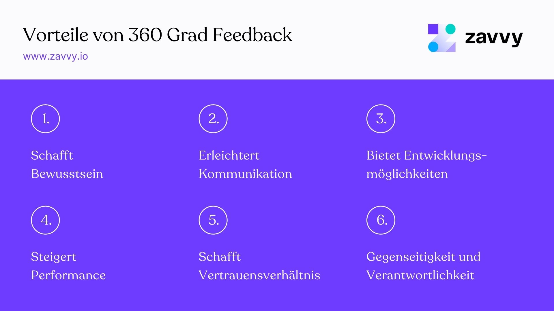 Die Vorteile von 360 Grad Feedback