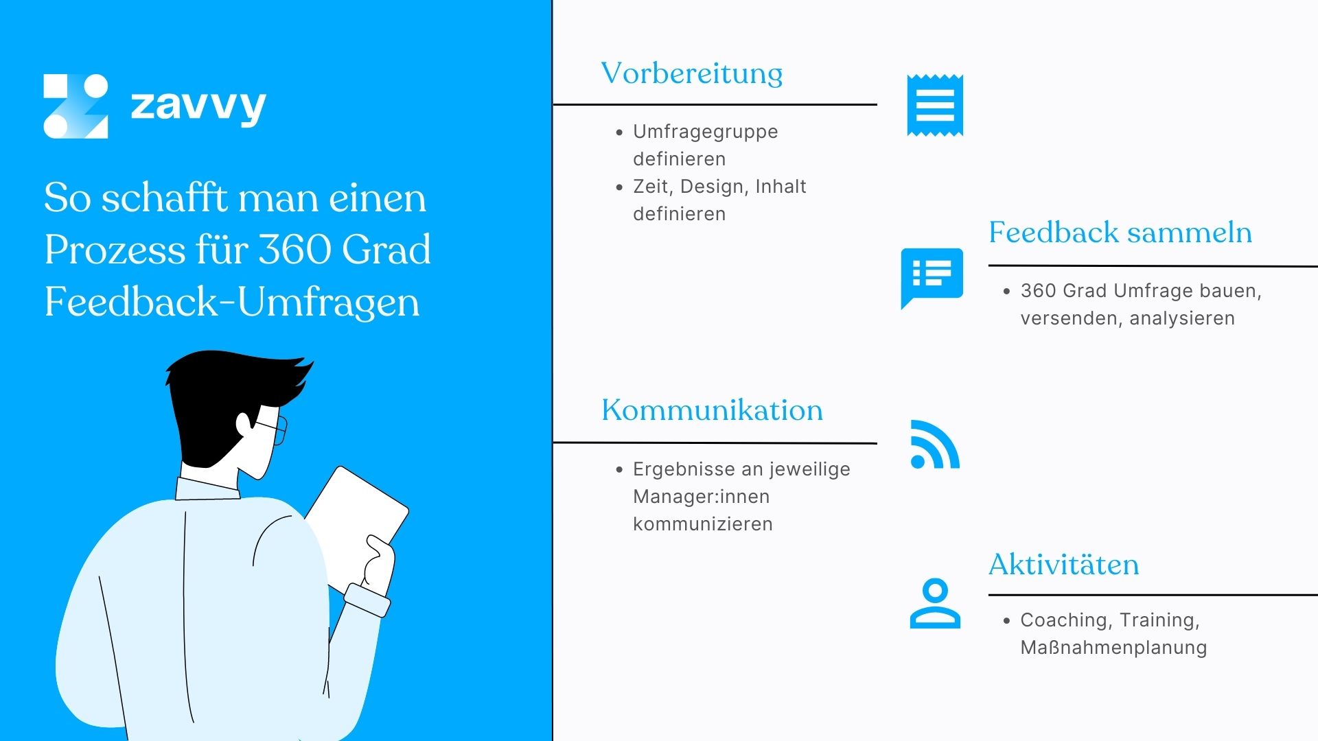 Wie man eine 360 grad feedback umfrage erstellt