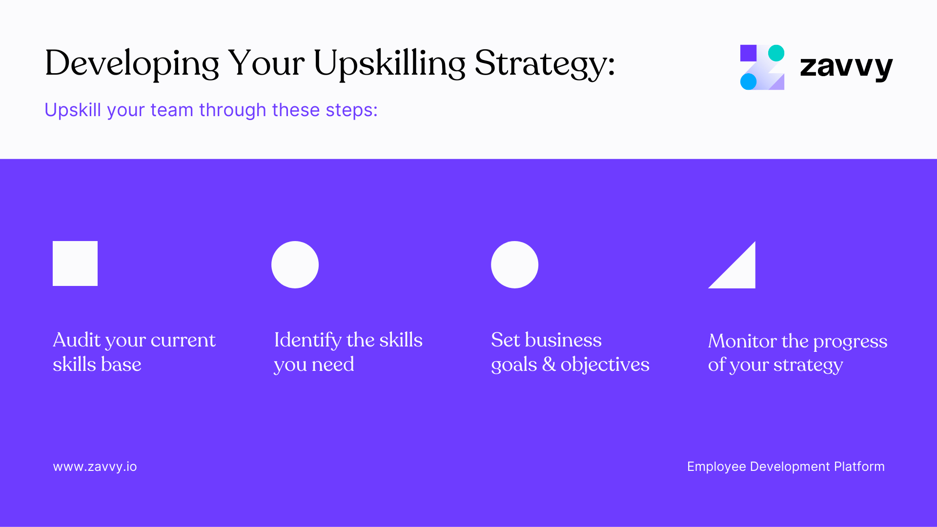 How to develop an upski