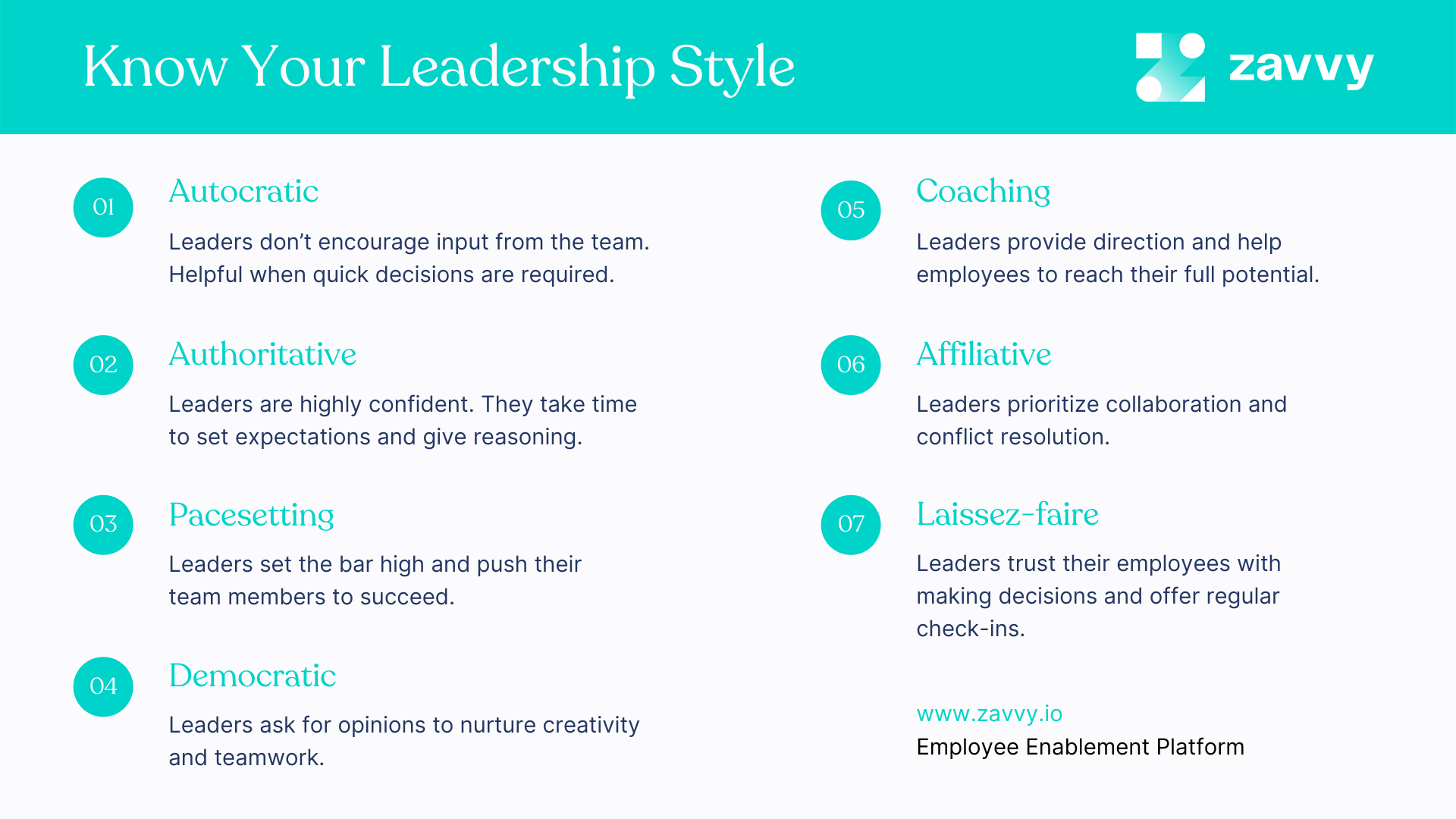 Know your leadership style: autocratic, authoritative, pacesetting, democratic, coaching, affiliative, laissez-faire