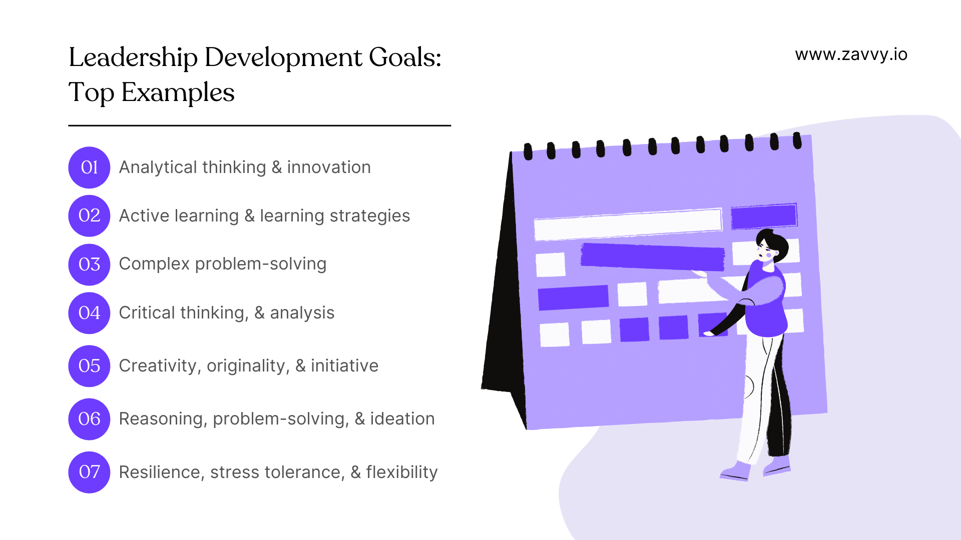 Examples of leadership development goals