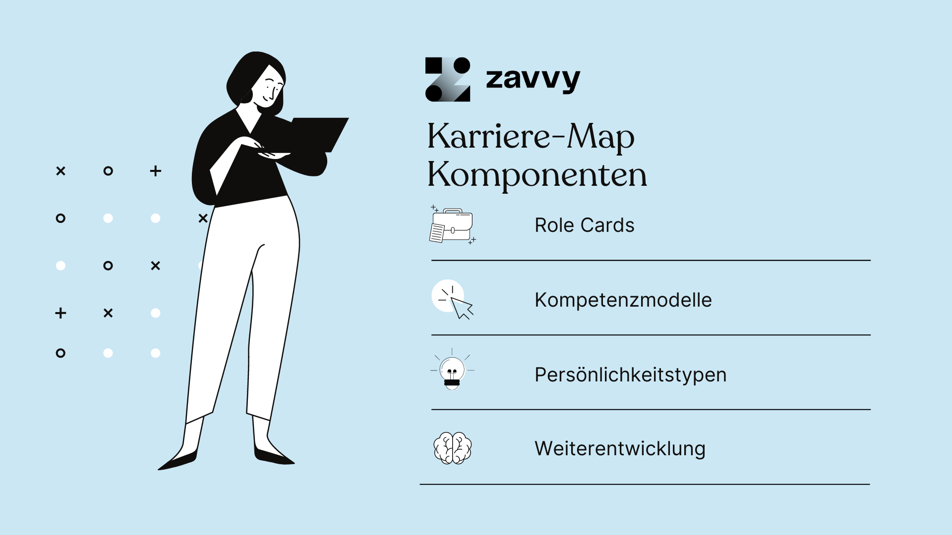 Die Komponenten einer Karriere-Map
