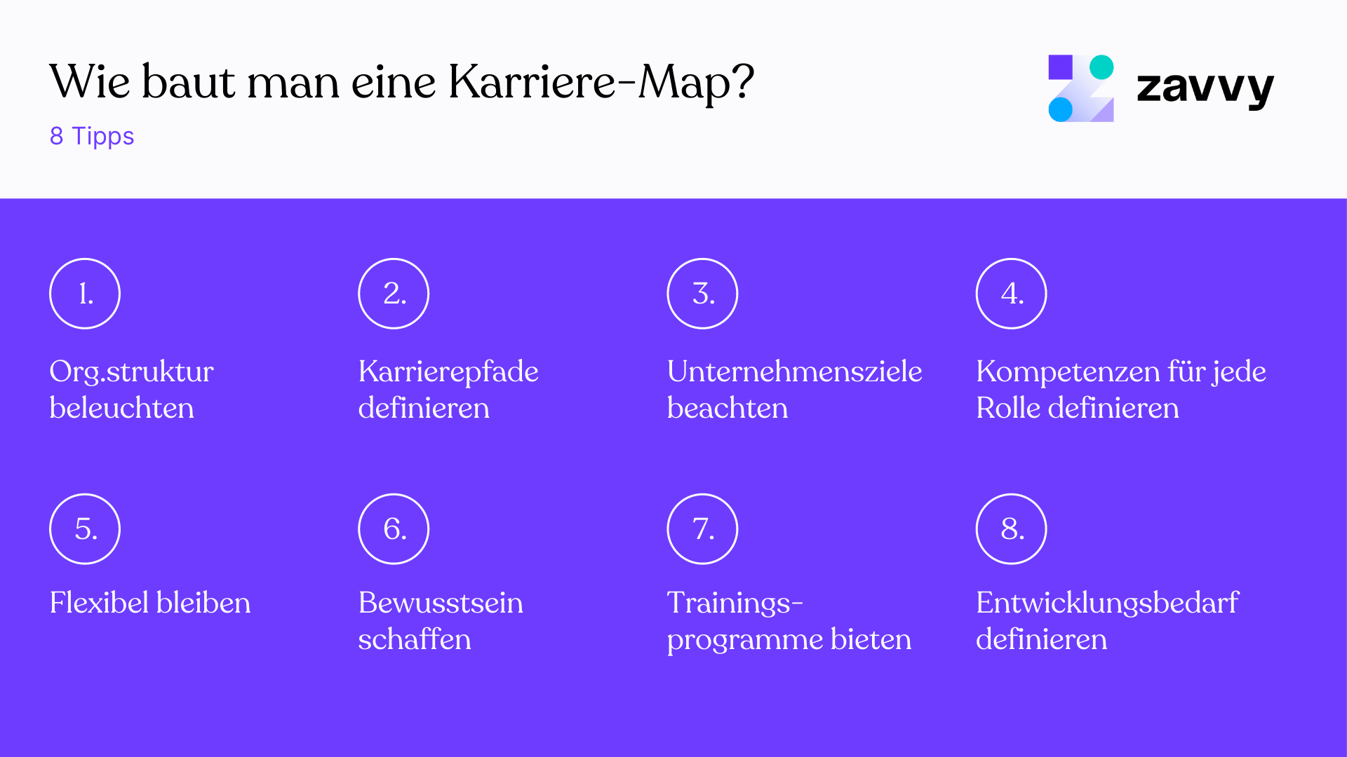 8 Best Practices für die Erstellung einer Karrierekarte