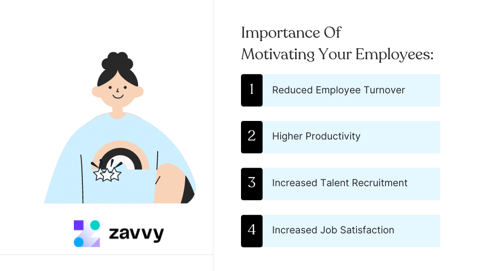 importance of motivating your employees