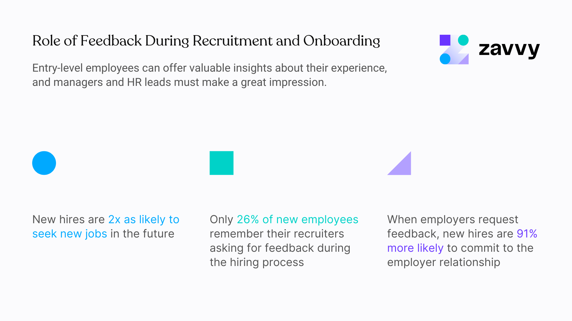 What's the role of feedback during recruitment and onboarding