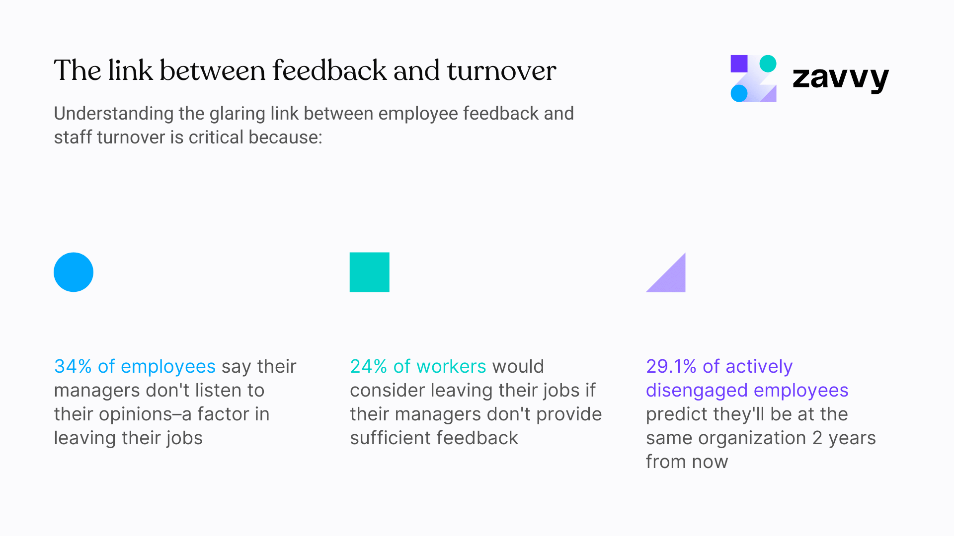 The link between employee feedback and retention in 3 numbers
