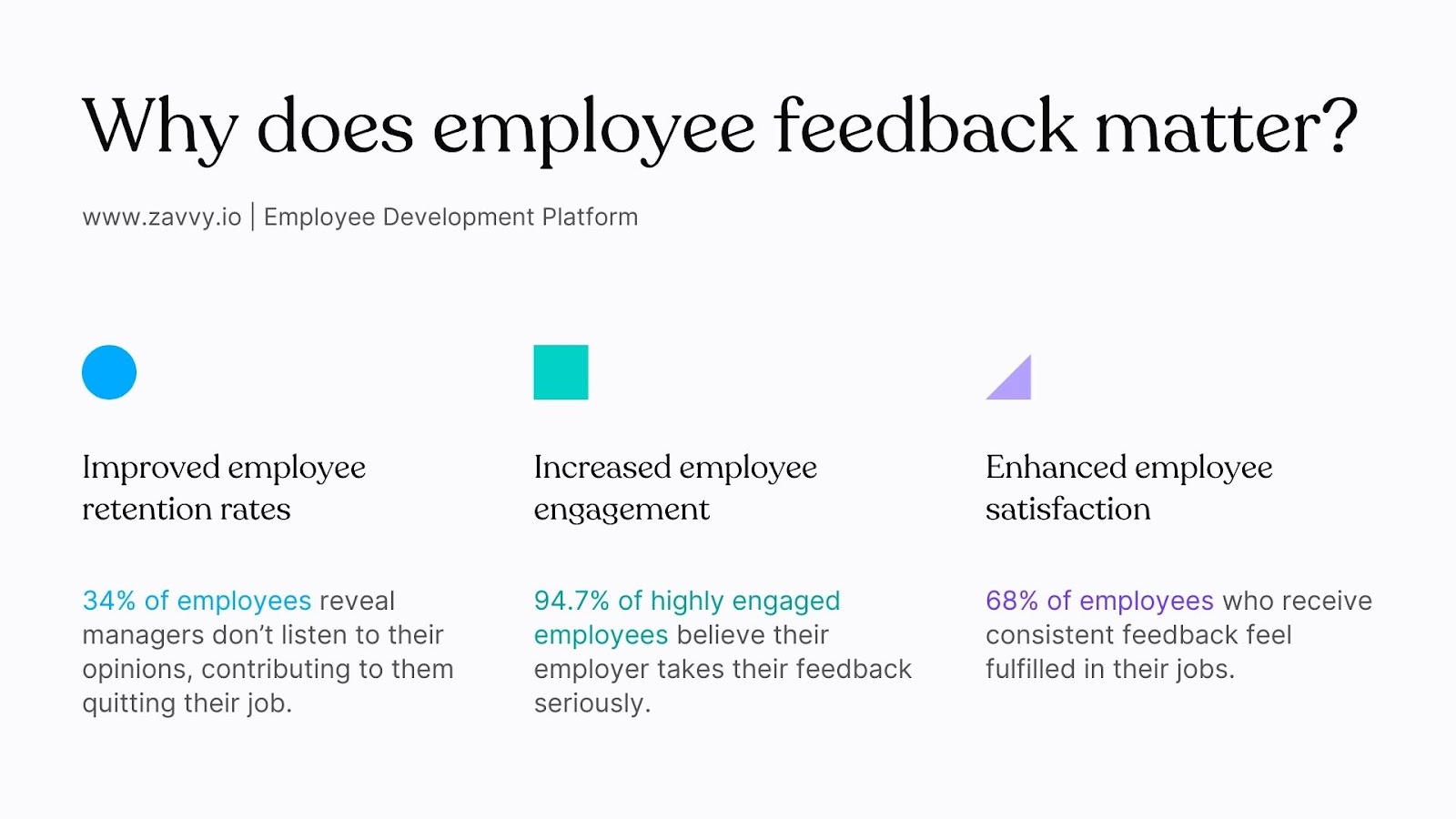 3 reasons why employee feedback matters: Retention, engagement, satisfaction