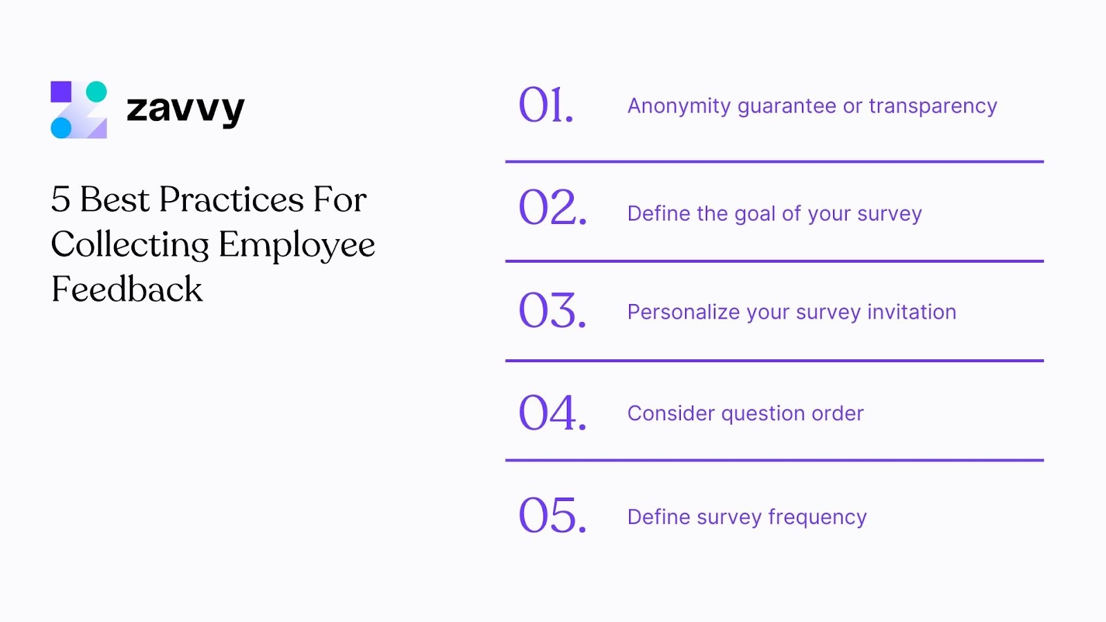 Best practices for collecting employee feedback: Anonymity, goal, personalization, order, frequency