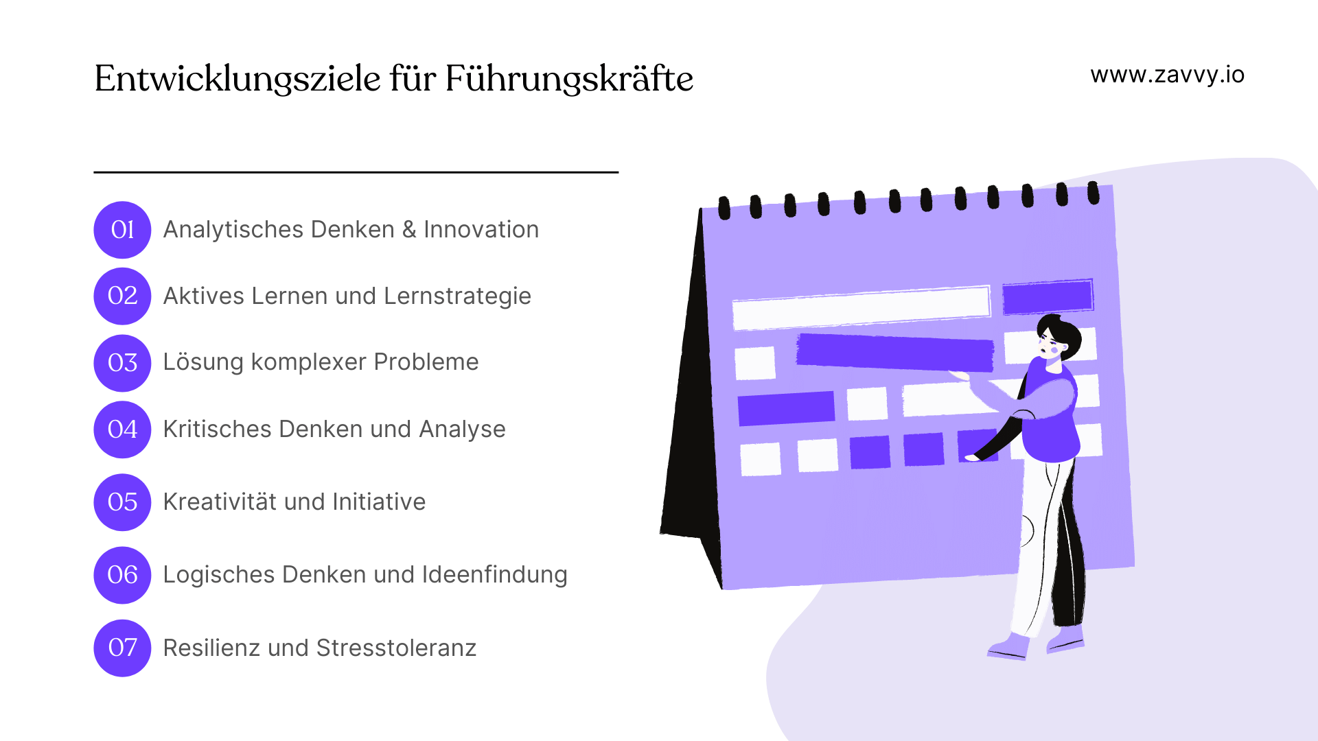 Beispiele von Entwicklungszielen für Führungskräfte