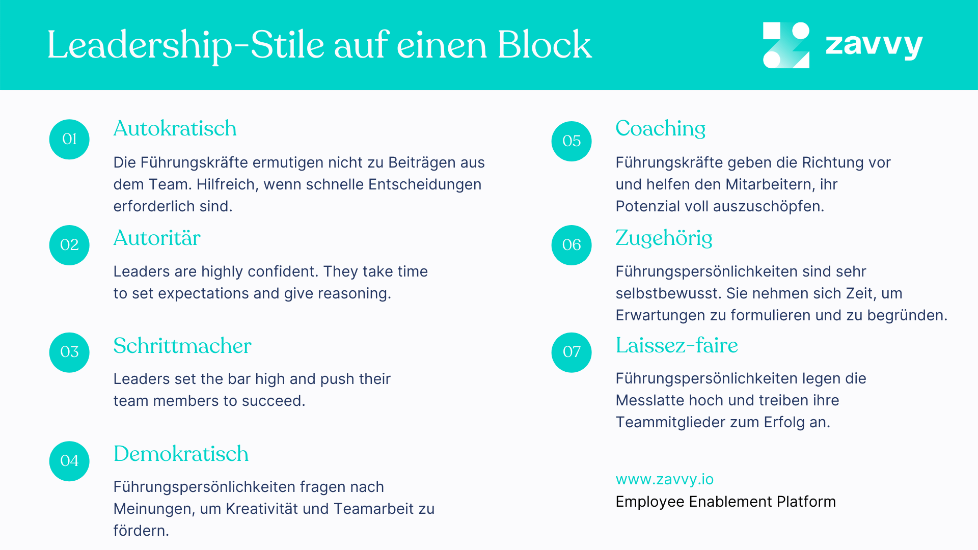 Führungsstile auf einen Blick