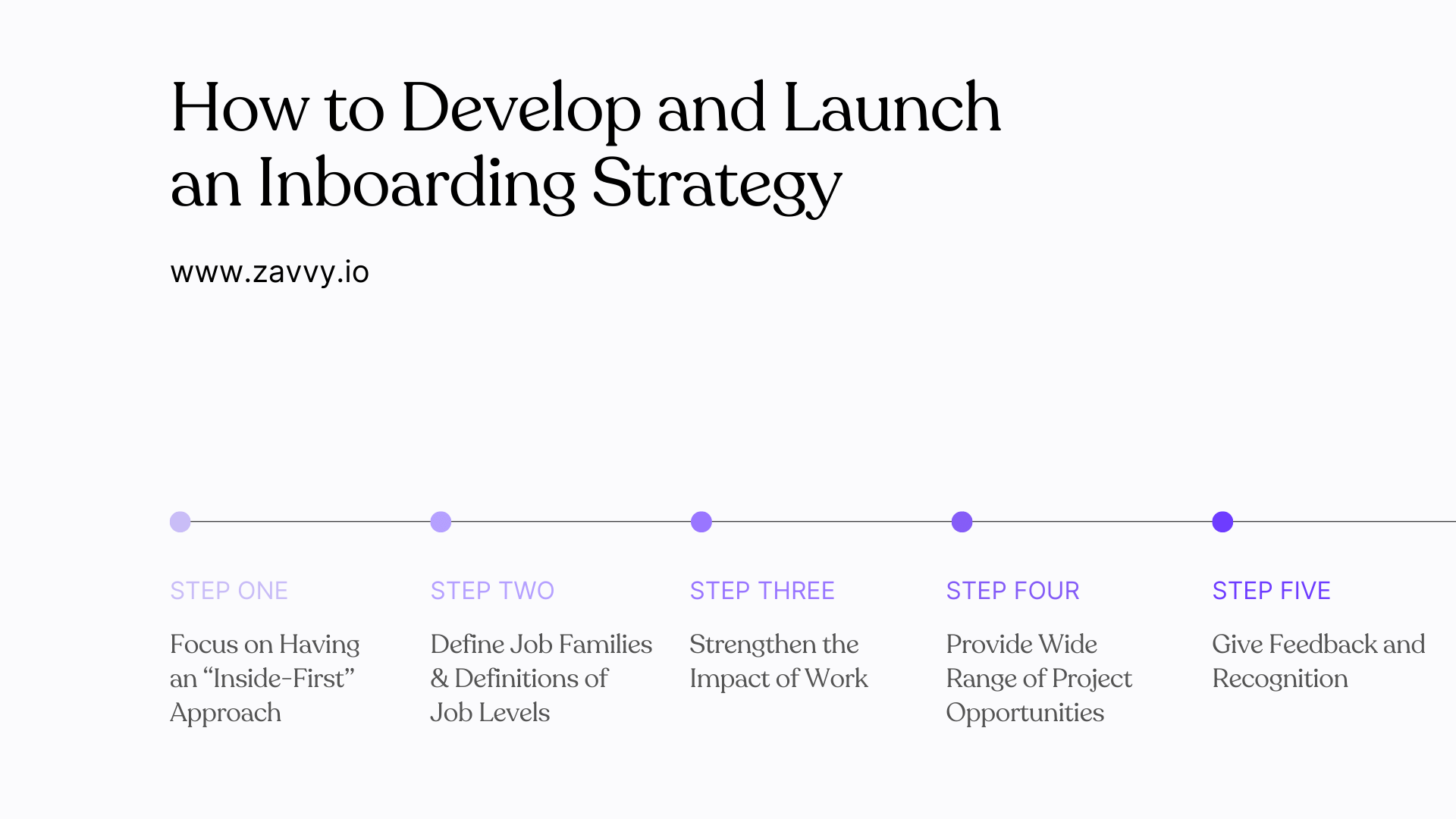 How to develop an inboarding strategy