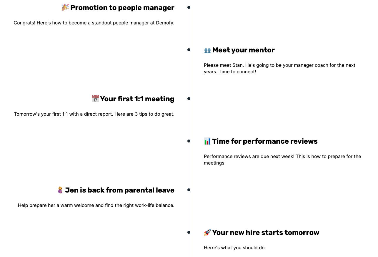 Inboarding journey example on Zavvy