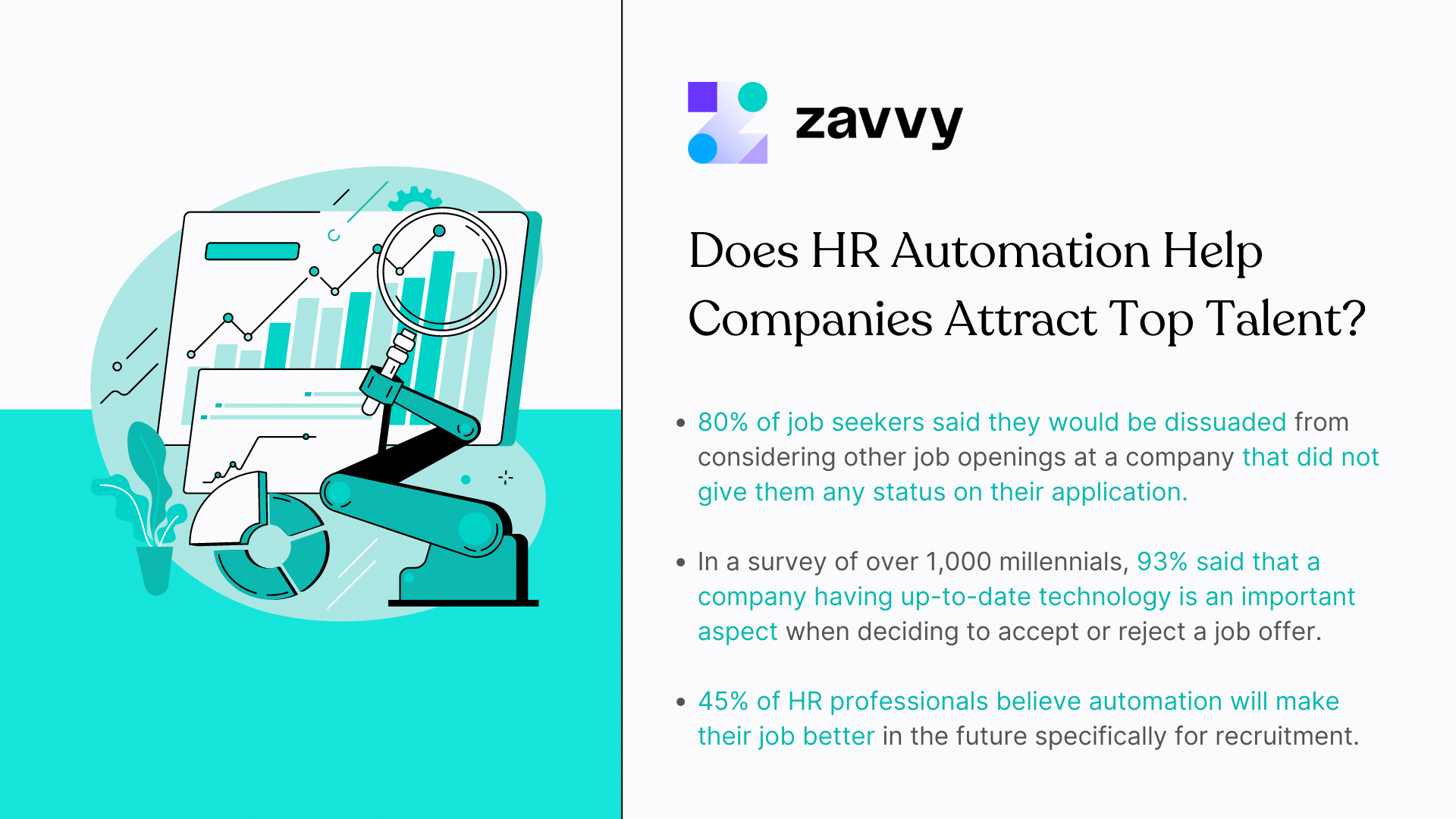 Does HR automation help attract talent?