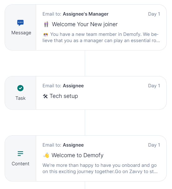 Automated onboarding workflow example on Zavvy