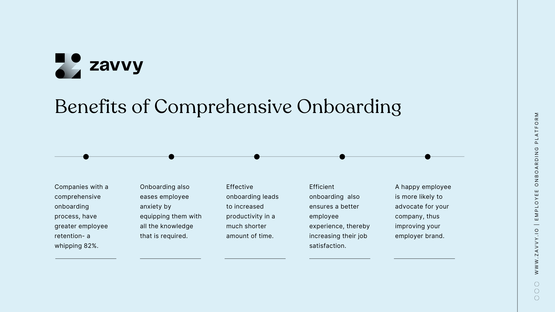 The benefits of comprehensive onboarding