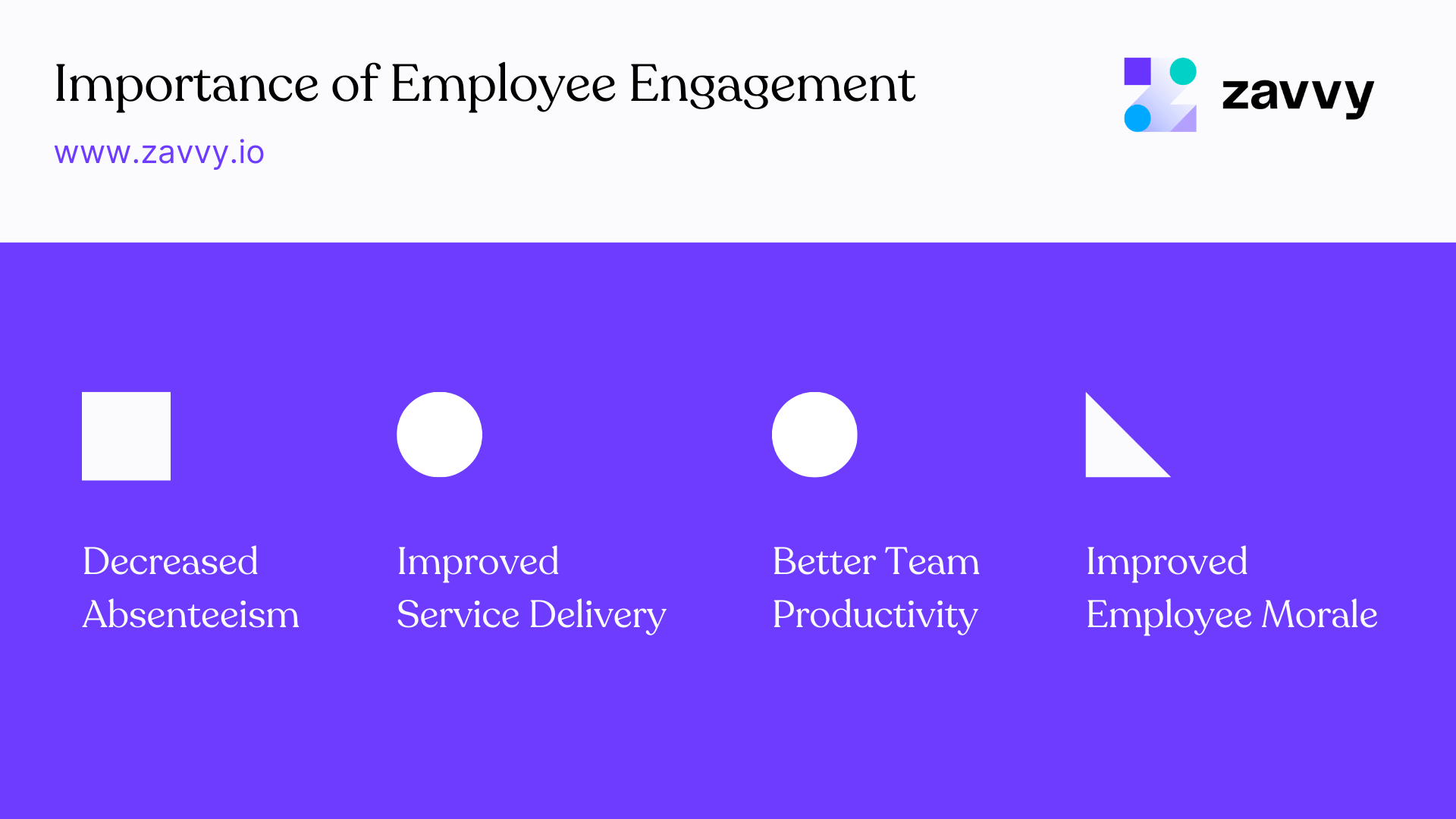 How important is employee engagement?
