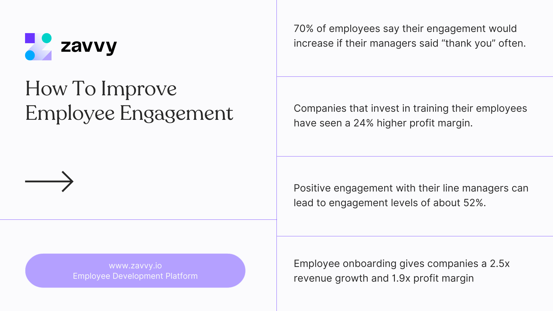 How to improve employee engagement