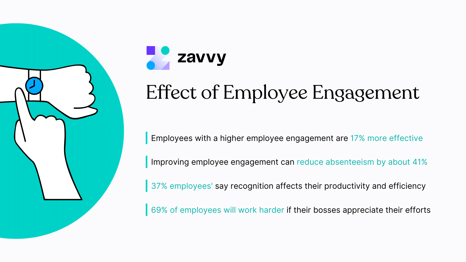 Statistics on the effect of employee engagement