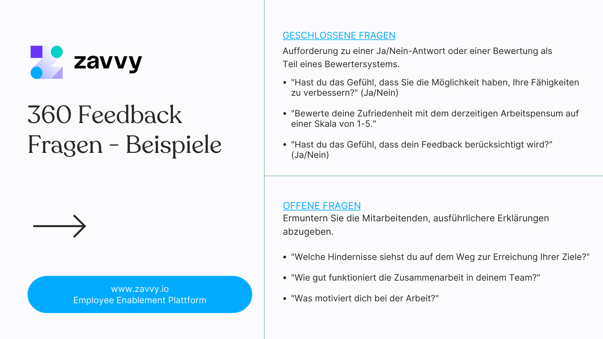 360 Grad Feedback Beispiele - offene und geschlossene Fragen