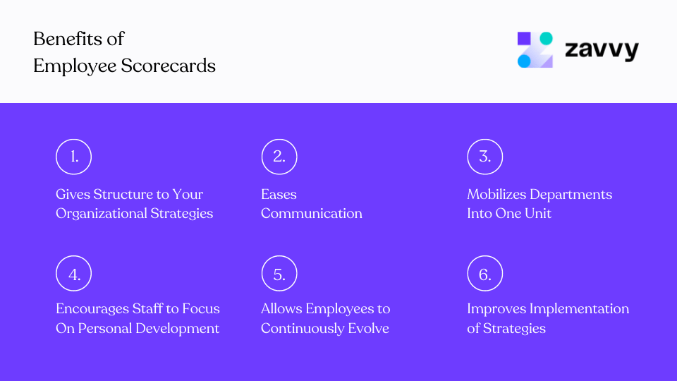 Benefits of an employee scorecard