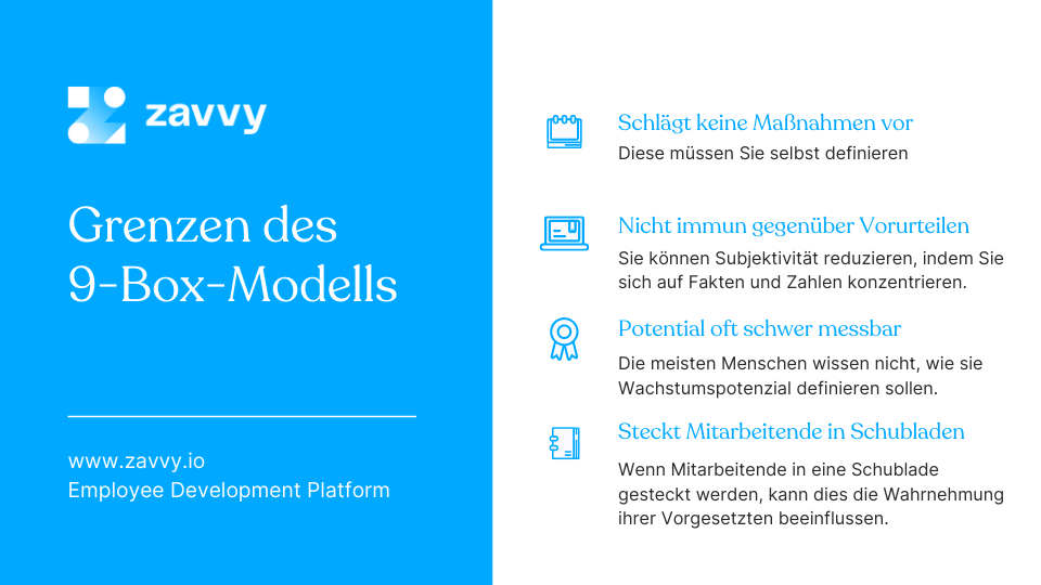 Grenzen des 9 Box Modells