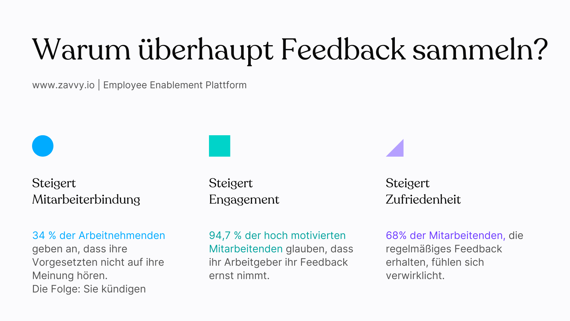 Warum ist Mitarbeiterfeedback wichtig