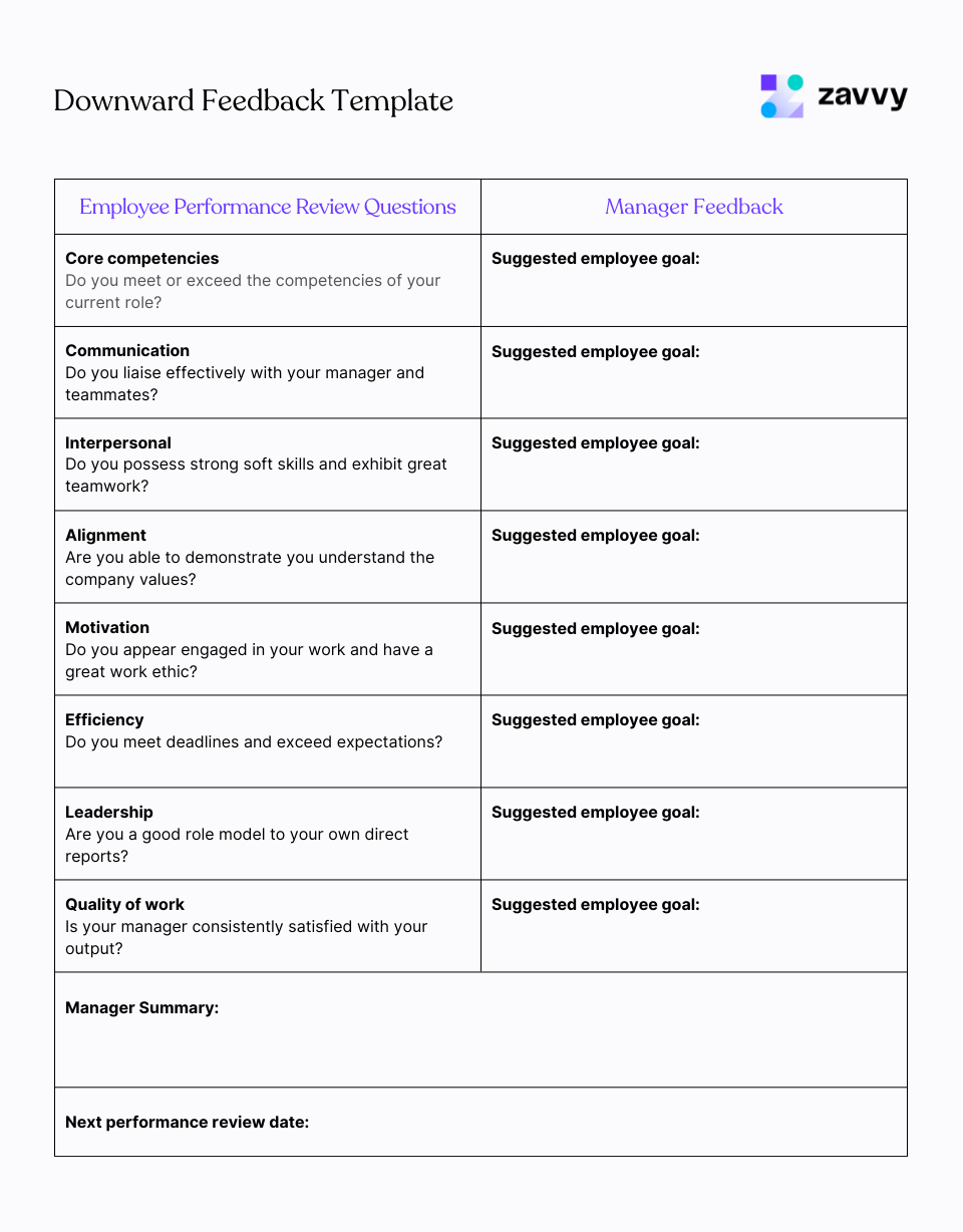 Downward feedback template