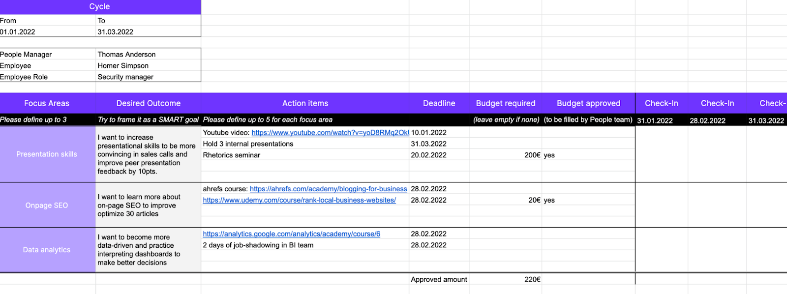 Sample leadership development agenda