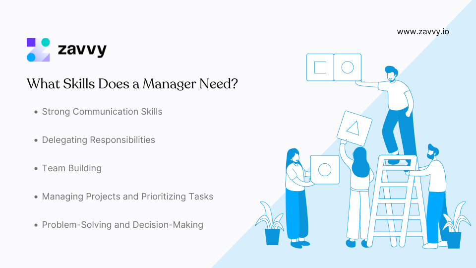 What skills does a manager need?
