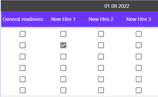 Tasks to track onboarding status for every new hire and general to-dos