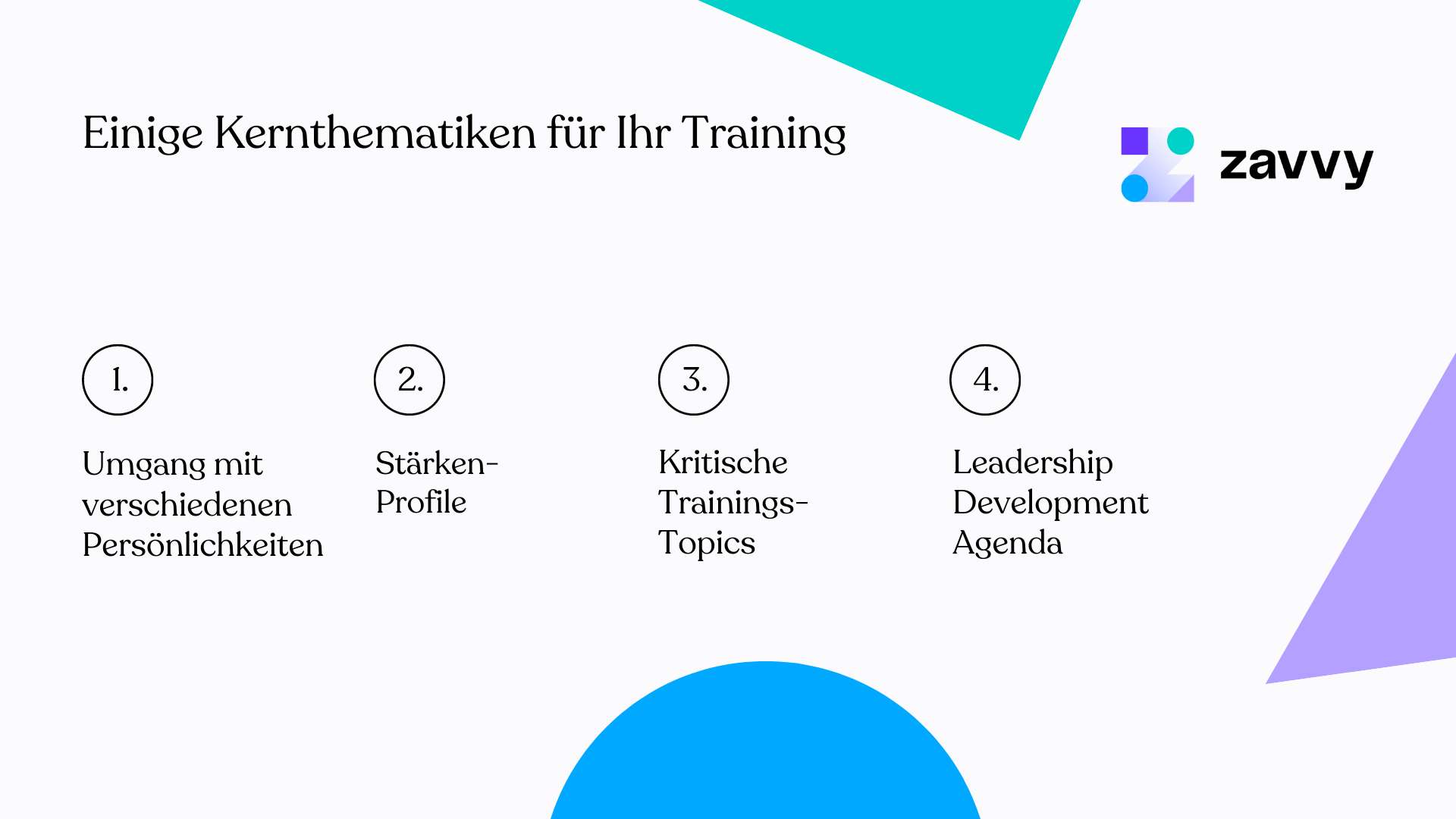 Mit Persönlichkeiten umgehen, Stärken kennen, Taktische Themen, Entwicklung