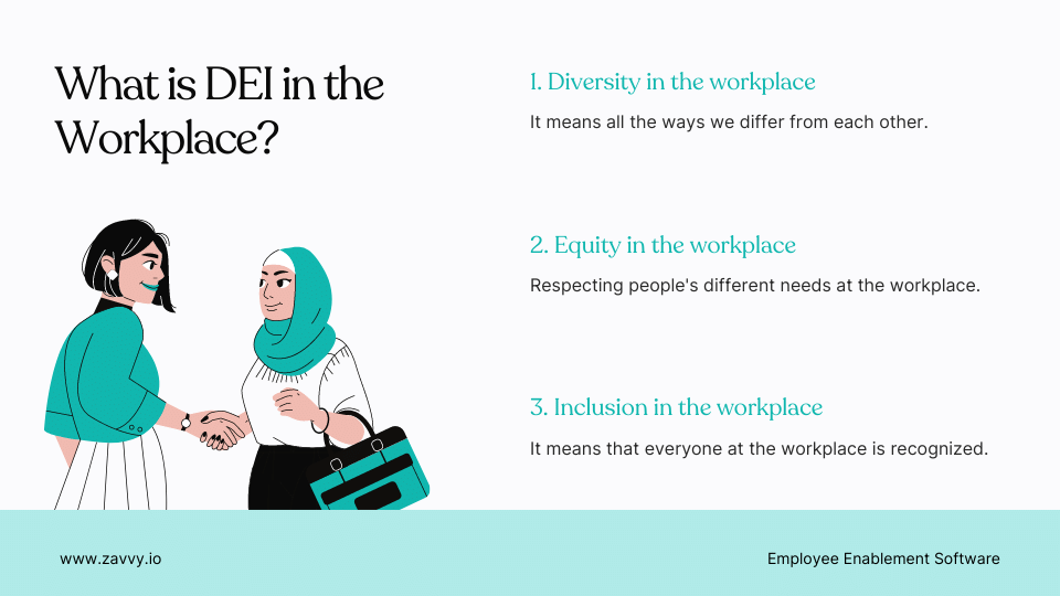 What is DEI in the workplace