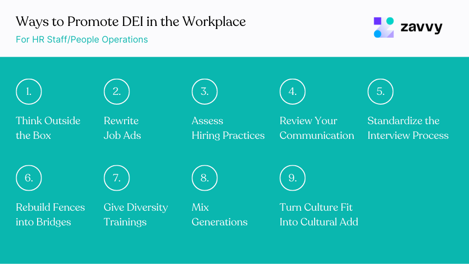 Ways to Promote DEI in the Workplace for HR and people ops