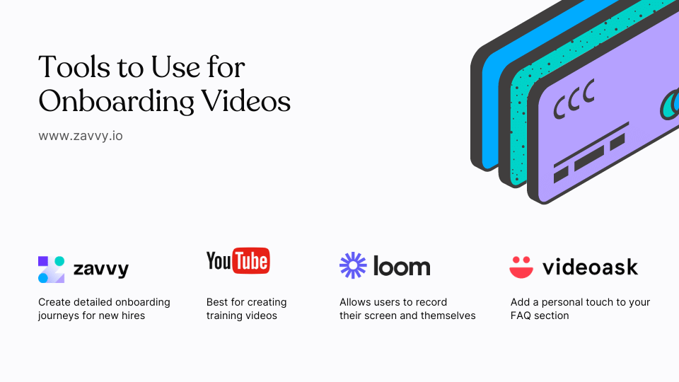 Tools to use for Onboarding Videos