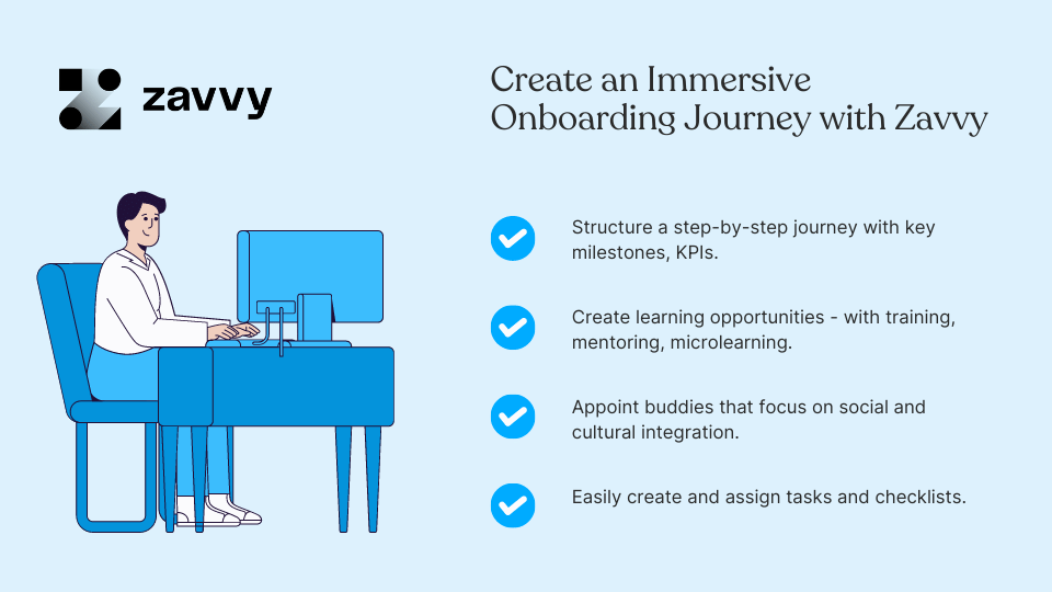 Create an immersive journey with Zavvy
