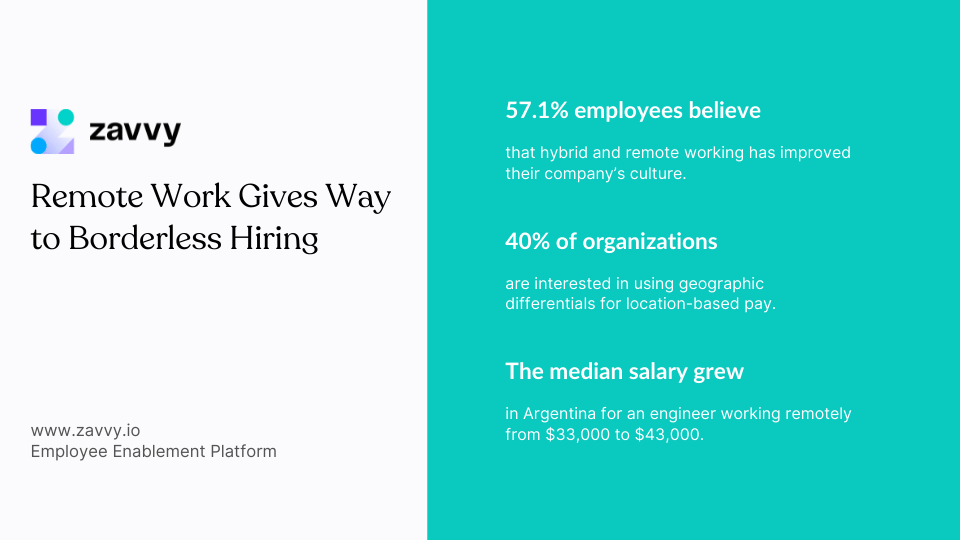 Remote work and borderless hiring