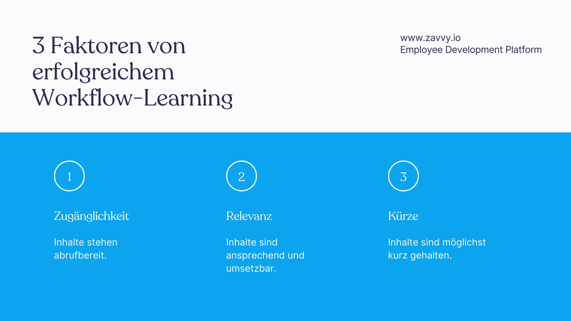 Erfolgsfaktoren beim Workflow Learning Trend