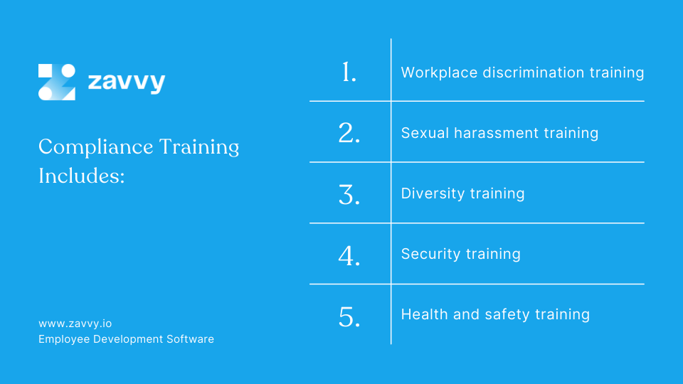 examples of compliance training