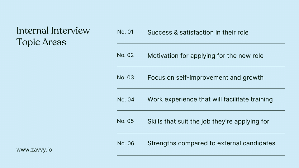 Internal Interview Topic Areas