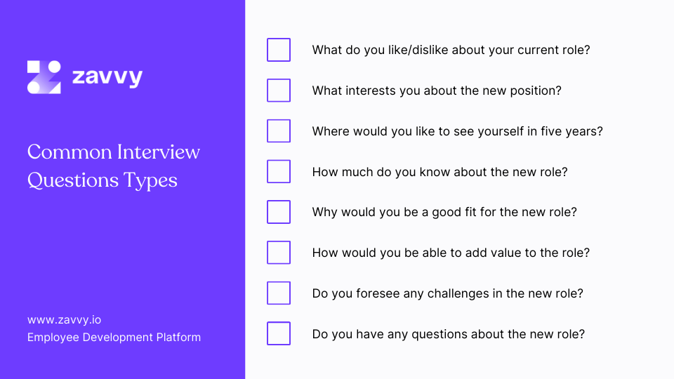 Common Interview Questions Types
