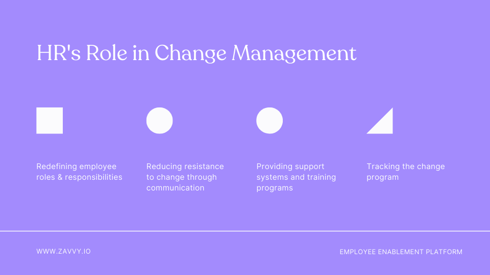 HR's Role in Change Management
