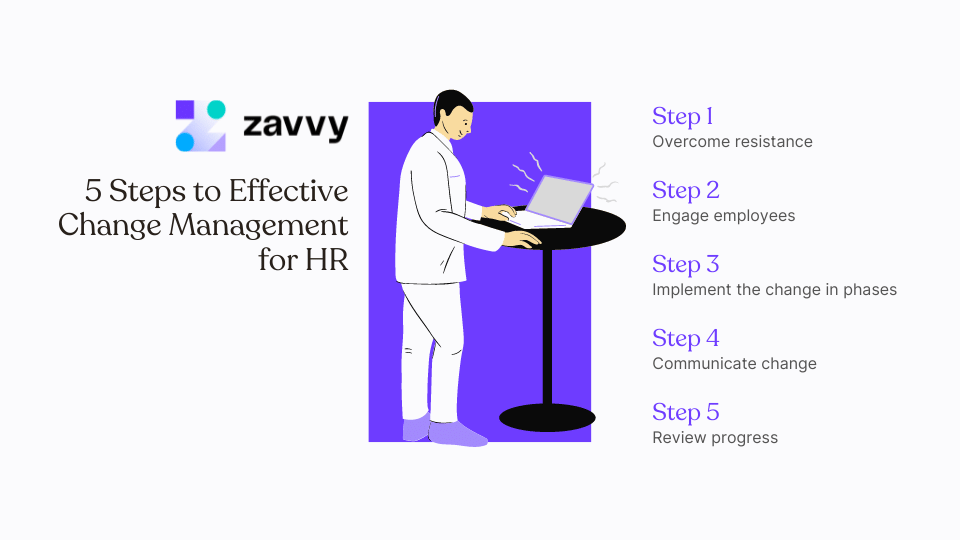 5 Steps to Effective Change Management for HR