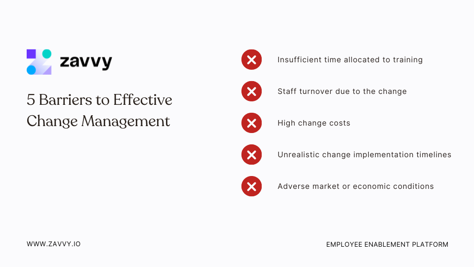 5 Barriers to Effective Change Management