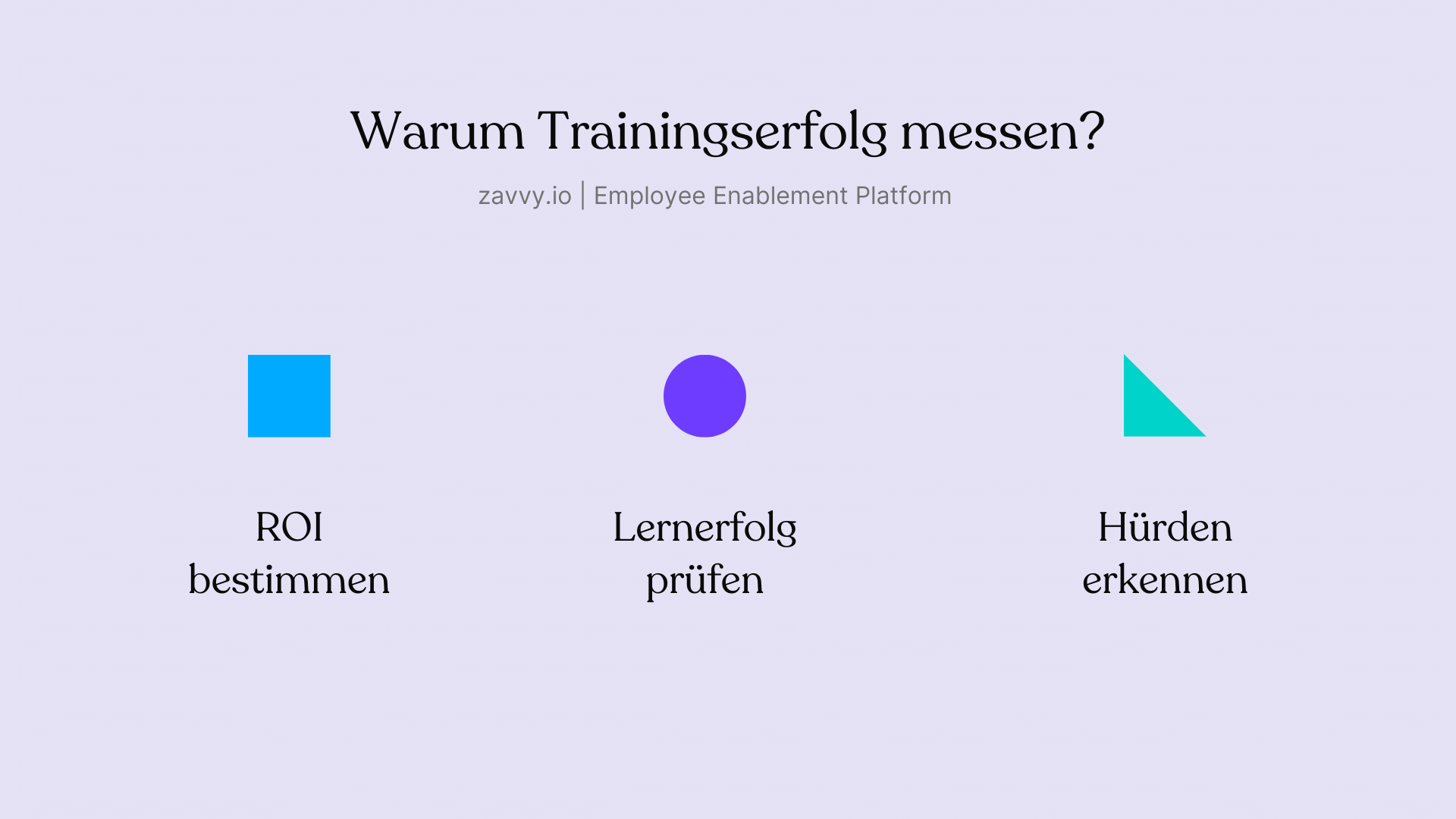 Warum sollte man Trainingserfolg messen?